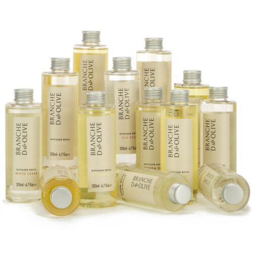 PRODUCT OF THE MONTH