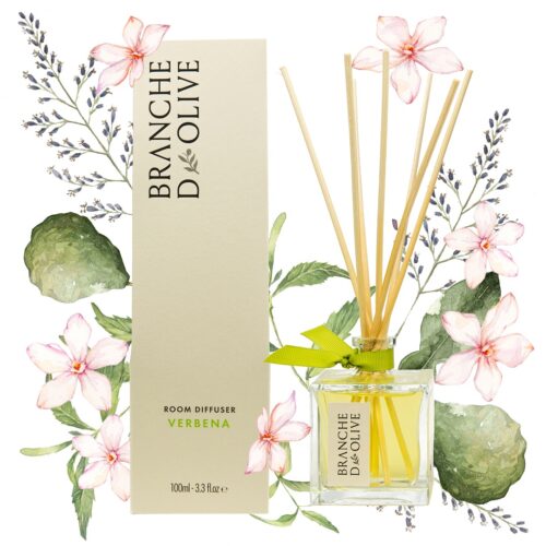 FRAGRANCE OF THE MONTH
